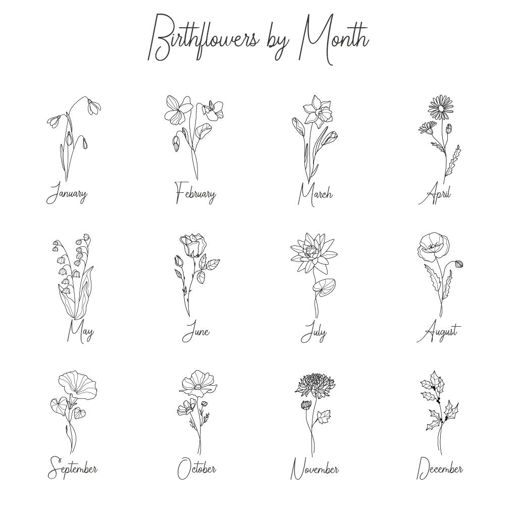 Personalized Birth flower With Name Bracelet - Image 4